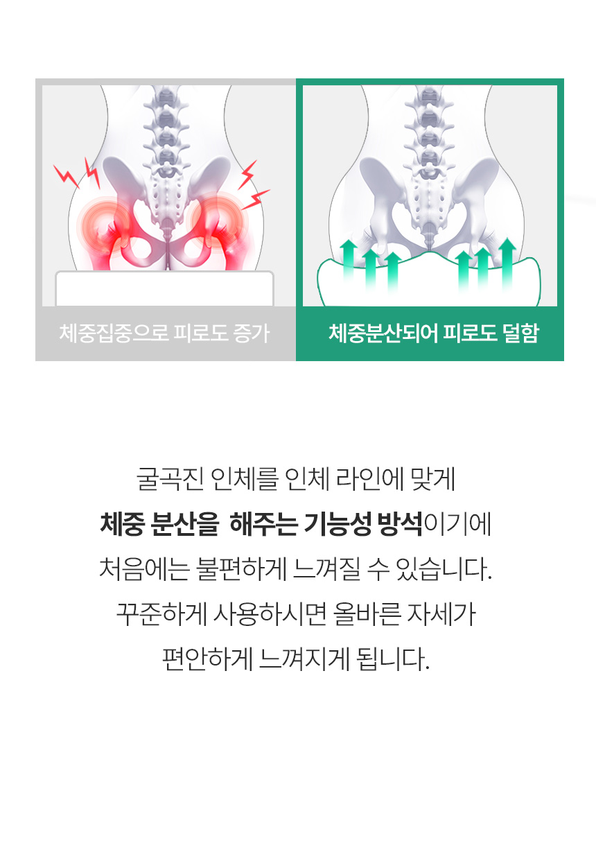 이솔홈 3D 메모리폼 방석 기능성 치질 허리 골반 자세교정 상세 이미지 18